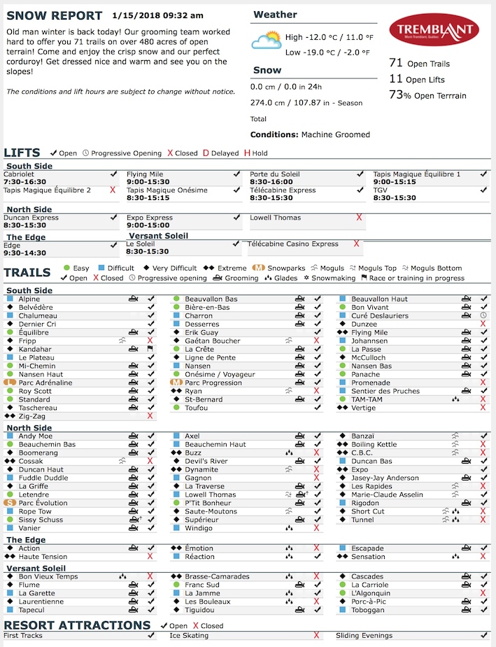 Archival Copy of Official Open Trails,<br />Grooming, Snowmaking, Lift Status and Mountain Conditions Courtesy of Tremblant.ca