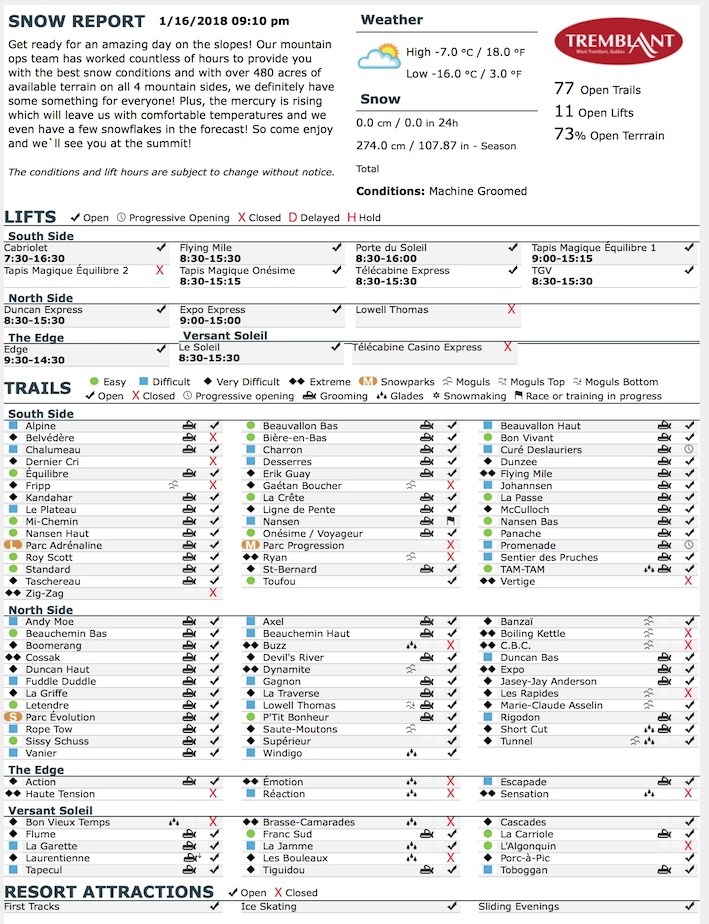 Archival Copy of Official Open Trails,<br />Grooming, Snowmaking, Lift Status and Mountain Conditions Courtesy of Tremblant.ca
