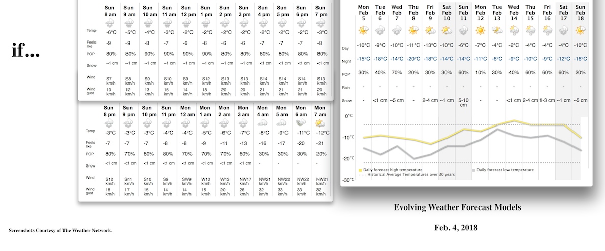 Screen Shot 2018-02-04 at 7.43.01 AM.jpg