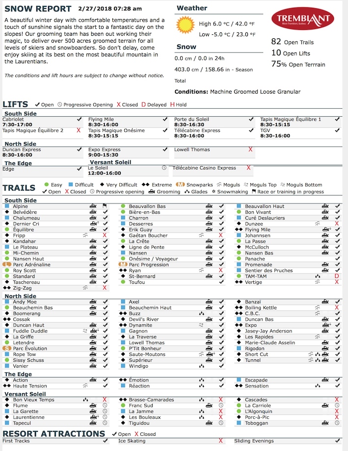 Archival Copy of Official Open Trails,<br />Grooming, Snowmaking, Lift Status and Mountain Conditions Courtesy of Tremblant.ca