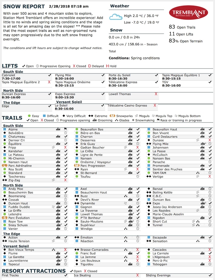 Archival Copy of Official Open Trails,<br />Grooming, Snowmaking, Lift Status and Mountain Conditions Courtesy of Tremblant.ca