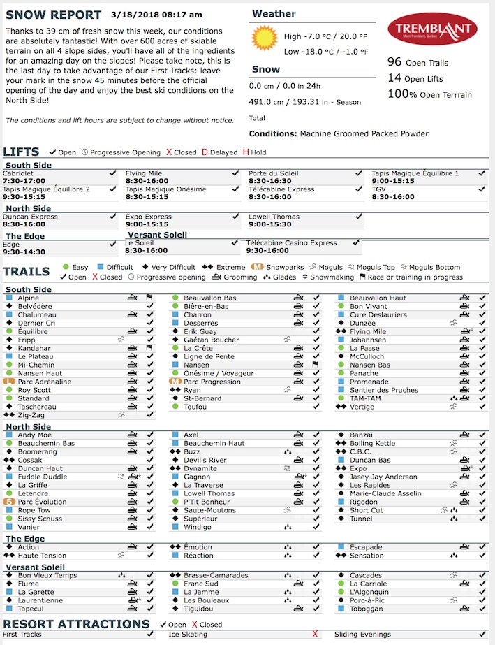 Archival Copy of Official Open Trails,<br />Grooming, Snowmaking, Lift Status and Mountain Conditions Courtesy of Tremblant.ca