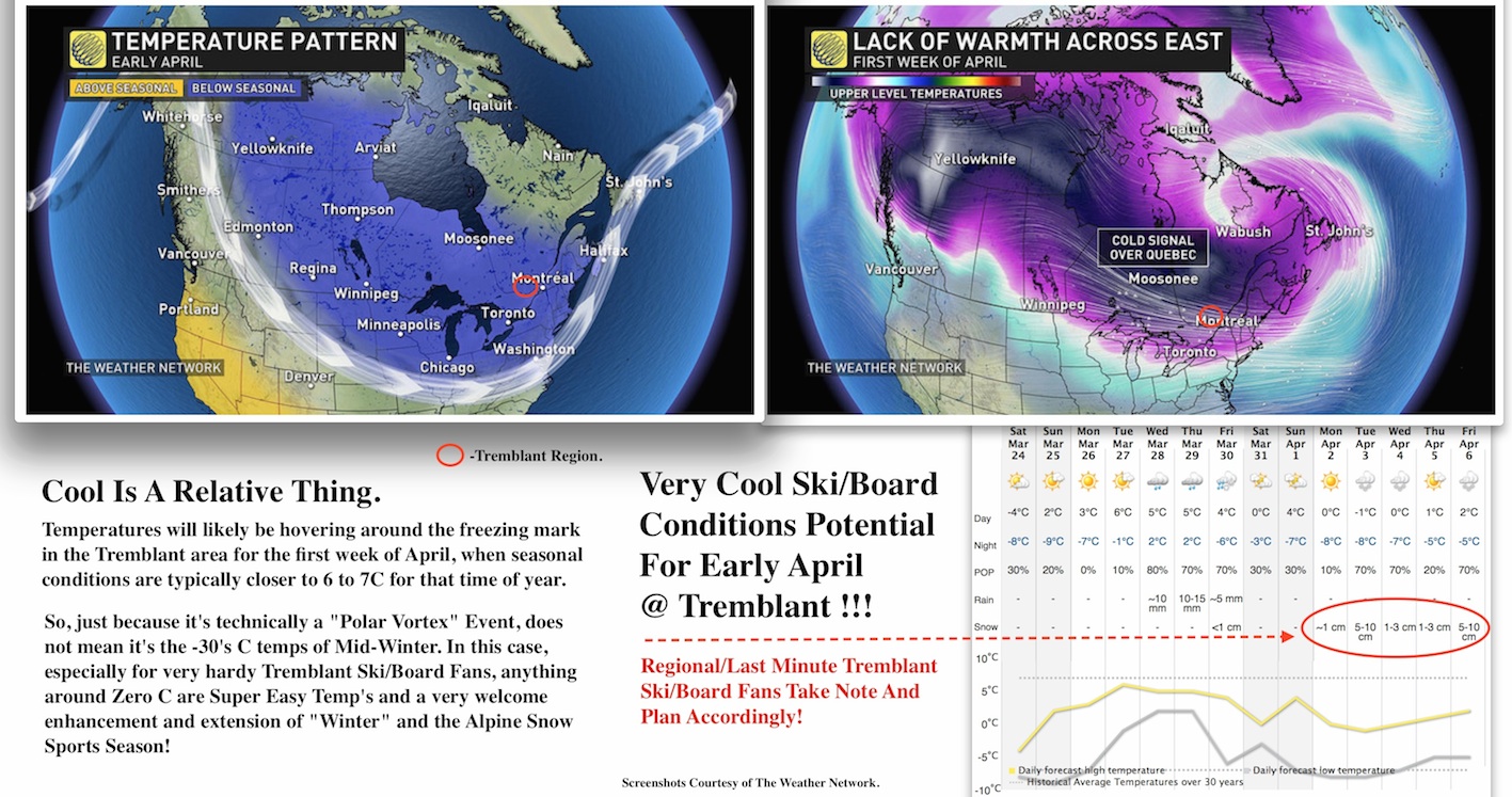4.1.18.Tremblant.Planning.Forecast.a.jpg