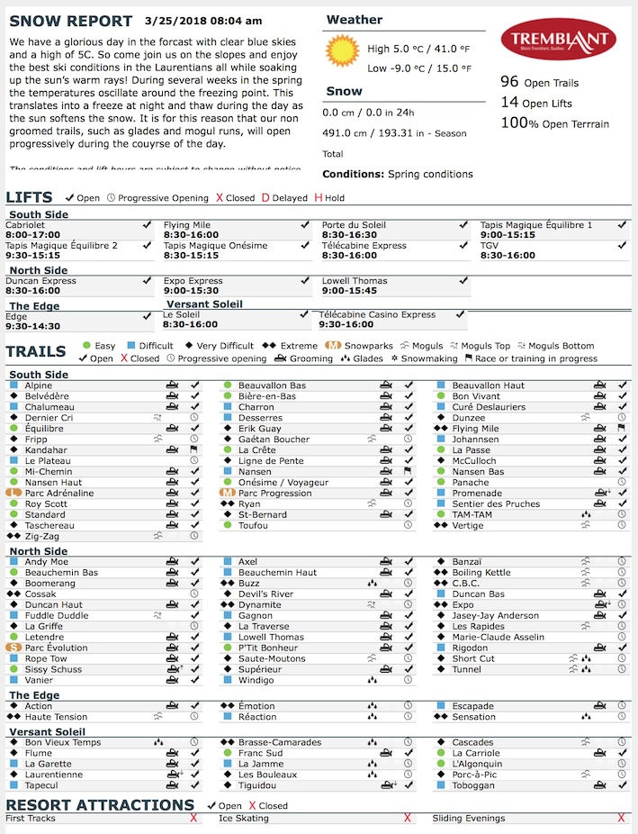 Archival Copy of Official Open Trails,<br />Grooming, Snowmaking, Lift Status and Mountain Conditions Courtesy of Tremblant.ca