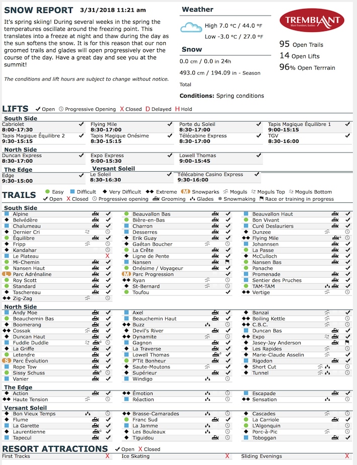 Archival Copy of Official Open Trails,<br />Grooming, Snowmaking, Lift Status and Mountain Conditions<br />for Mar. 30th, 2018, Courtesy of Tremblant.ca