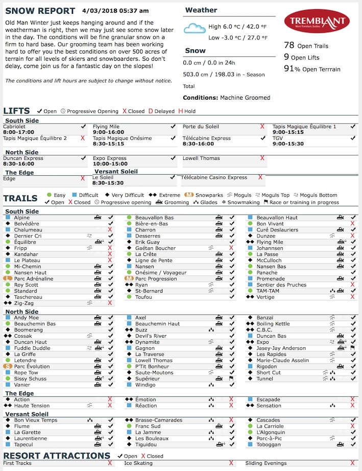 Archival Copy of Official Open Trails,<br />Grooming, Snowmaking, Lift Status and Mountain Conditions Courtesy of Tremblant.ca