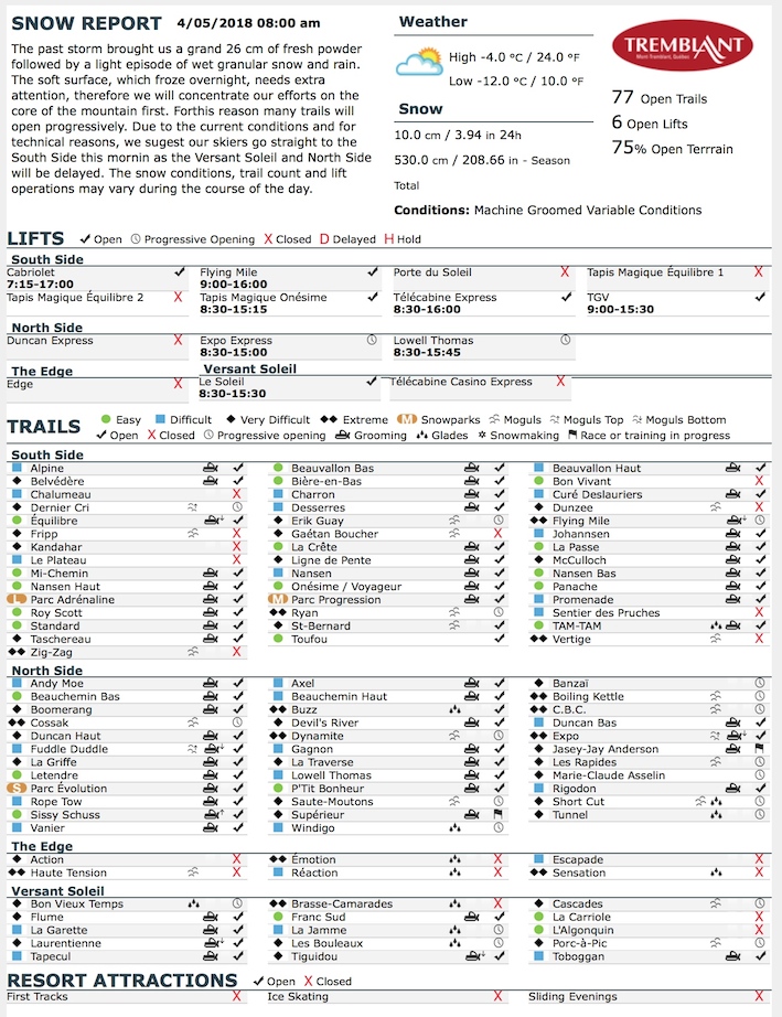 Archival Copy of Official Open Trails,<br />Grooming, Snowmaking, Lift Status and Mountain Conditions Courtesy of Tremblant.ca