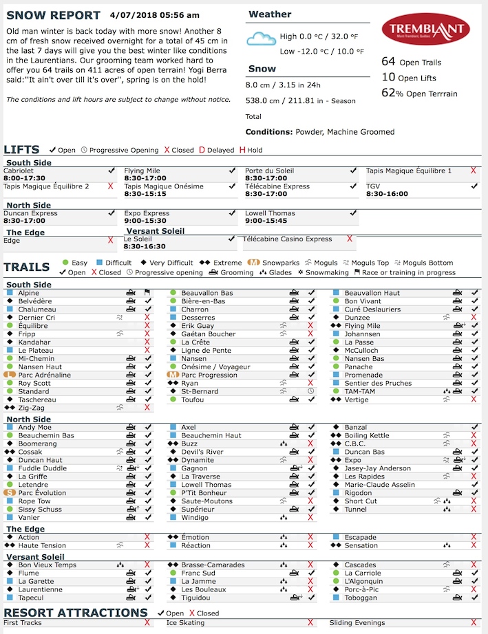 Archival Copy of Official Open Trails,<br />Grooming, Snowmaking, Lift Status and Mountain Conditions Courtesy of Tremblant.ca