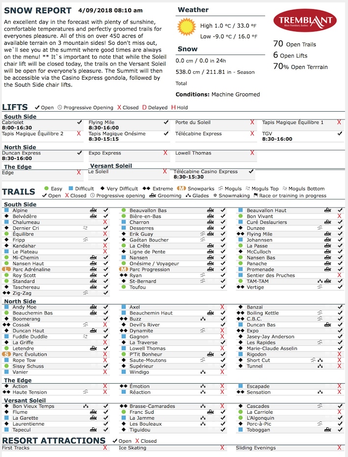Archival Copy of Official Open Trails,<br />Grooming, Snowmaking, Lift Status and Mountain Conditions Courtesy of Tremblant.ca