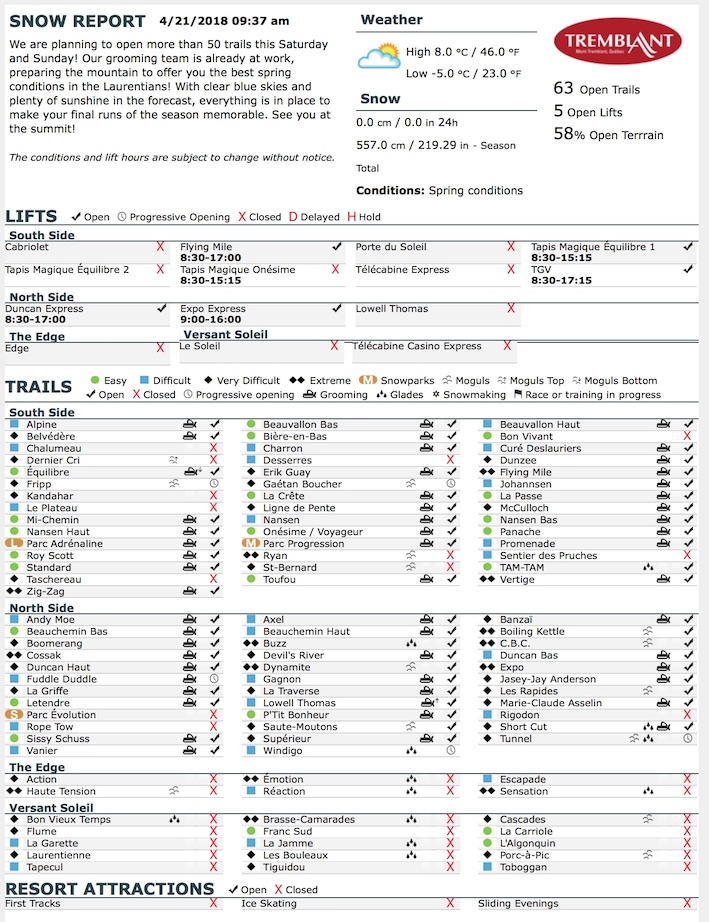 Archival Copy of Official Open Trails,<br />Grooming, Snowmaking, Lift Status and Mountain Conditions Courtesy of Tremblant.ca