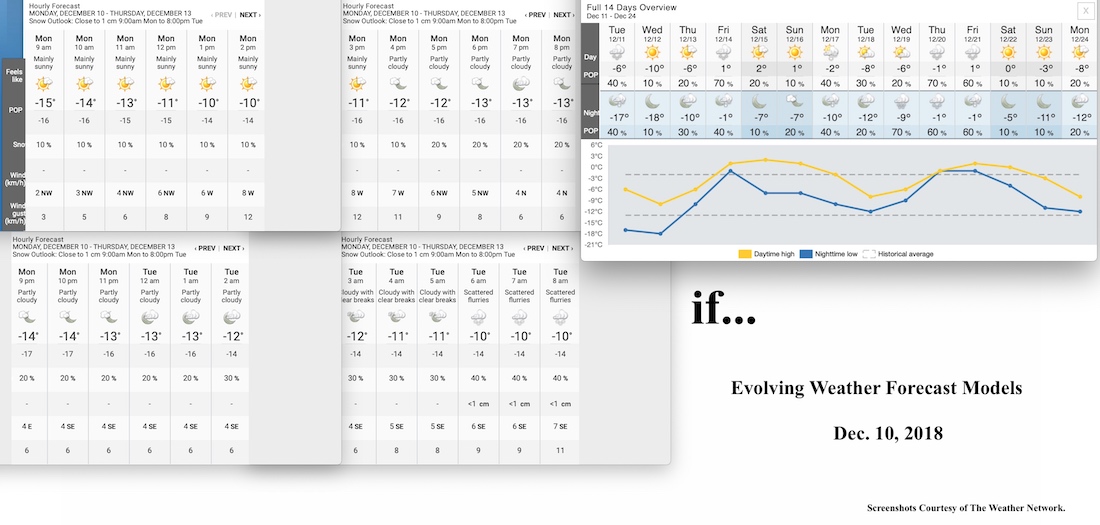 12.10.18.Weather.Data.a.jpg
