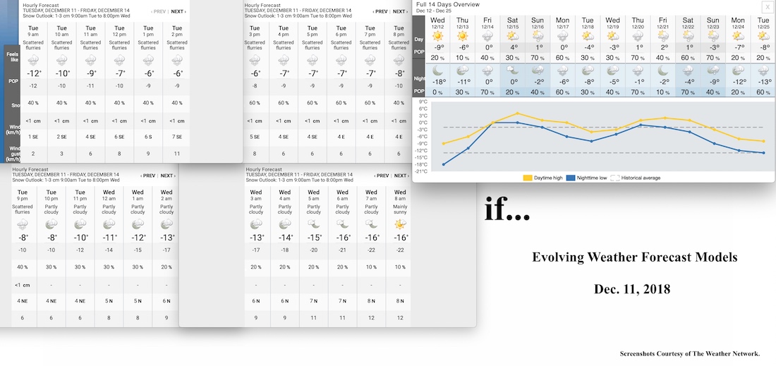 12.11.18.Weather.Data.a.jpg