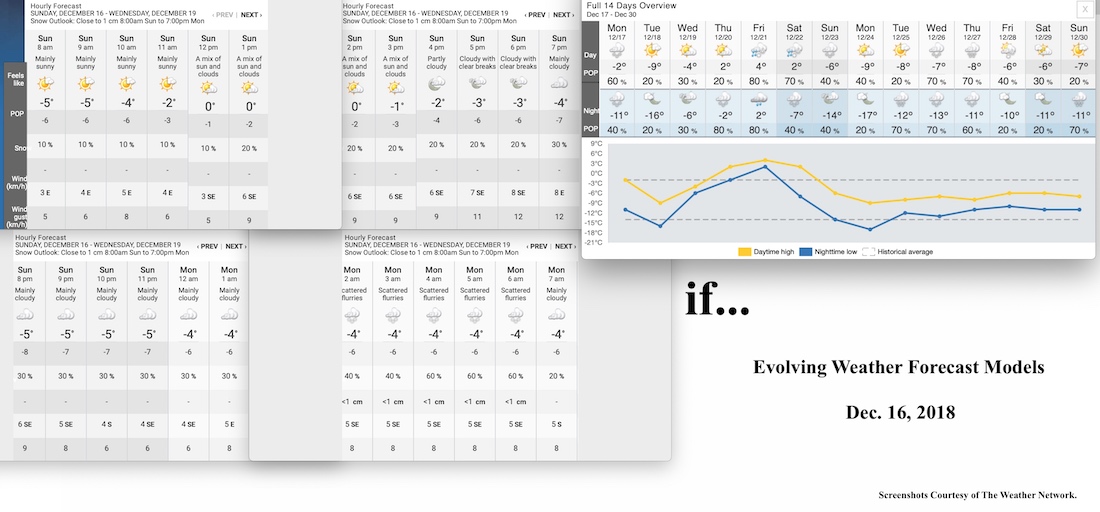 12.16.18.Weather.Data.a.jpg