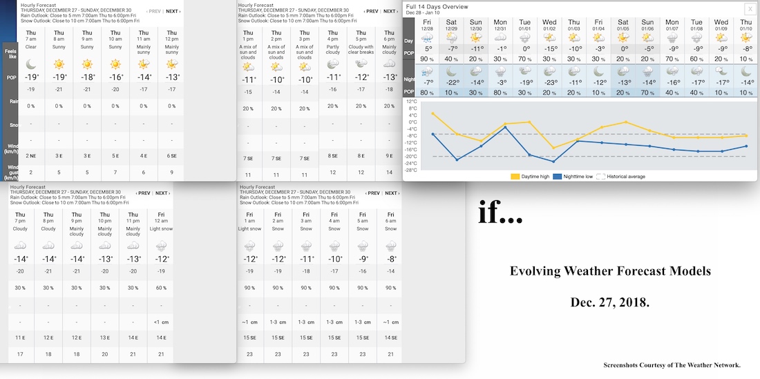 12.27.18.Weather.Data.a.jpg