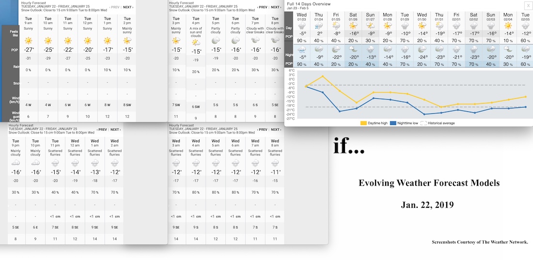 1.22.19.Weather.Data.a.jpg