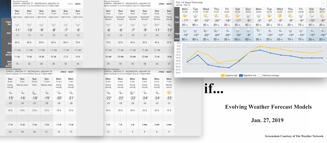 1.27.19.Weather.Data.a.jpg