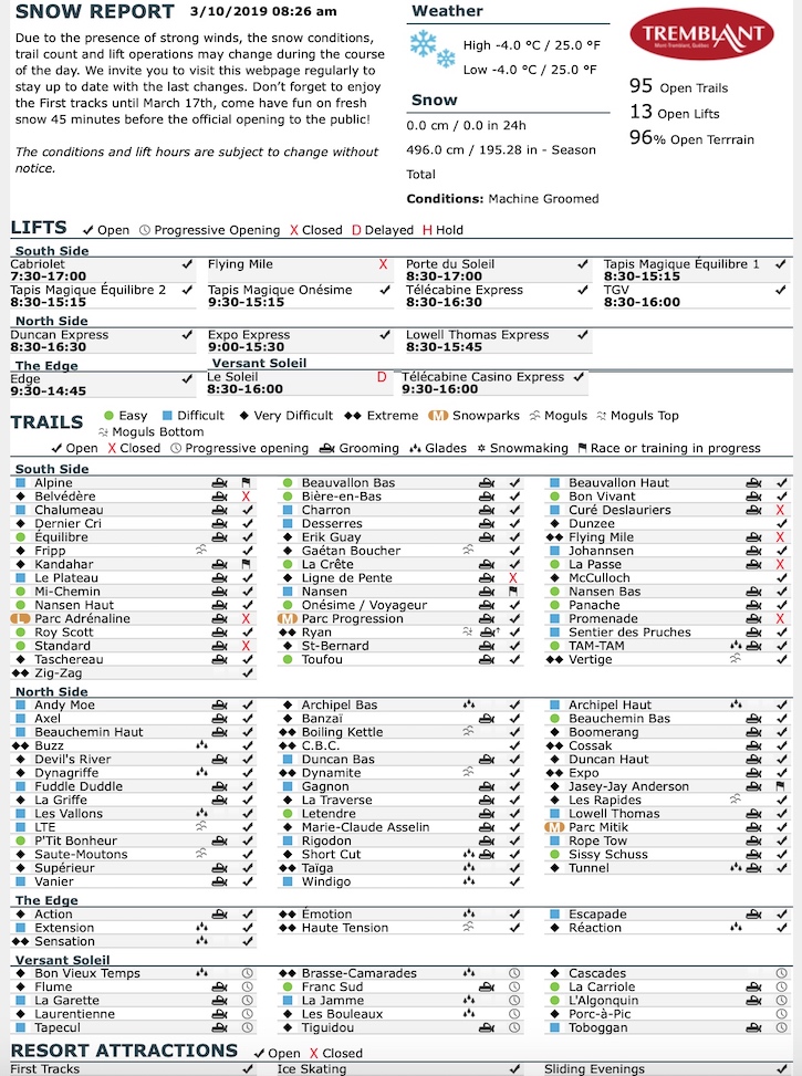Archival Copy of Official Open Trails,<br />Grooming, Snowmaking, Lift Status and Mountain Conditions Courtesy of Tremblant.ca