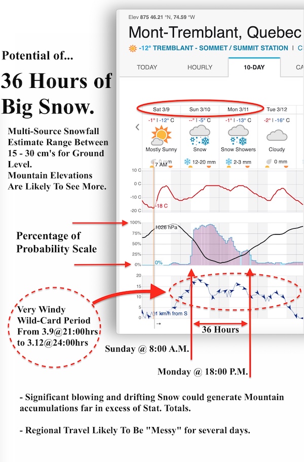 3.9.19.Weather.Data.c.jpg