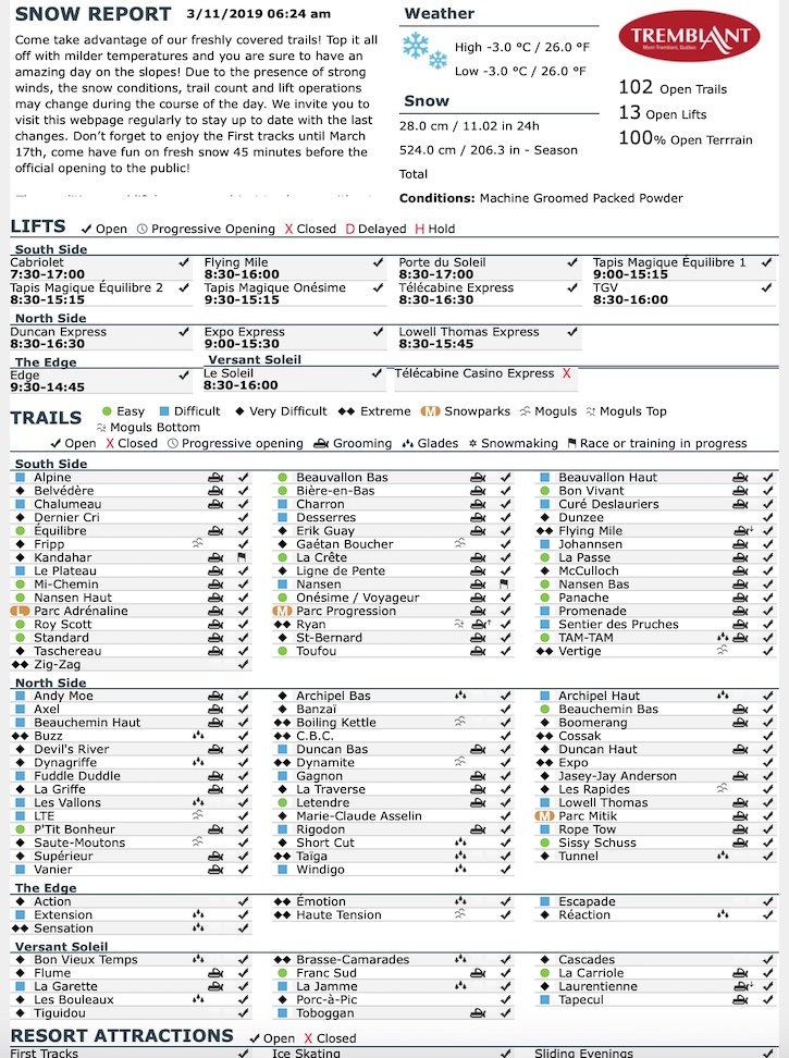 Archival Copy of Official Open Trails,<br />Grooming, Snowmaking, Lift Status and Mountain Conditions Courtesy of Tremblant.ca