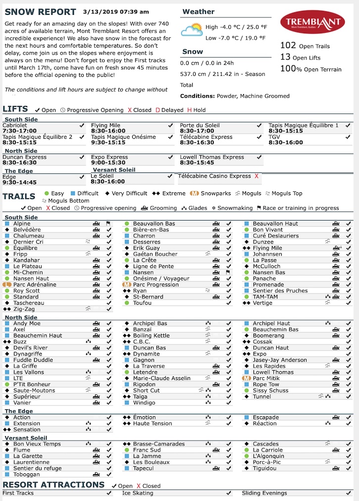 Archival Copy of Official Open Trails,<br />Grooming, Snowmaking, Lift Status and Mountain Conditions Courtesy of Tremblant.ca