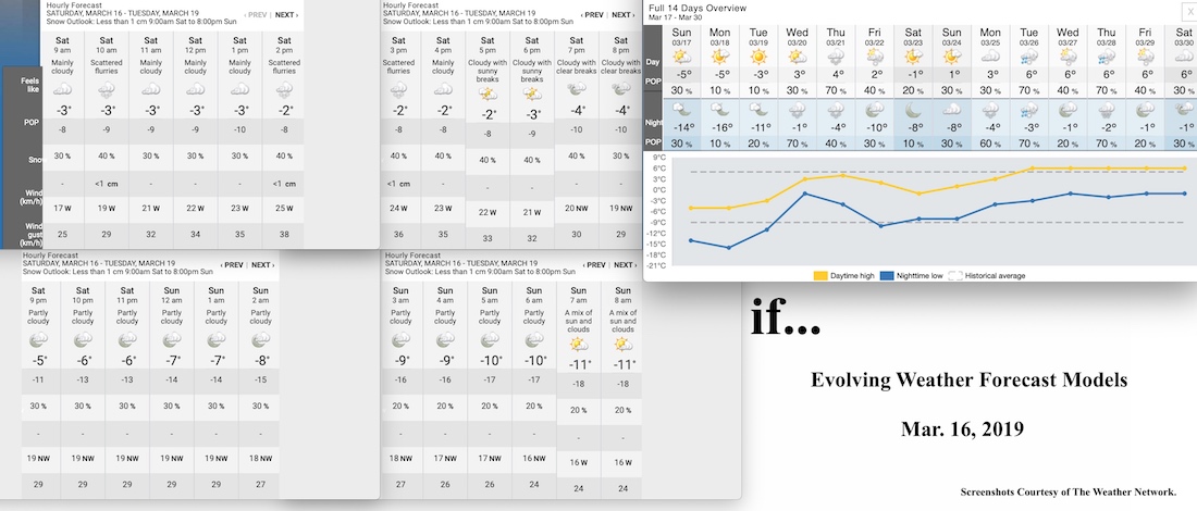 3.16.19.Weather.Data.a.jpg