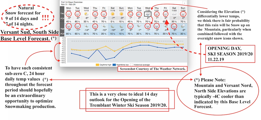 11.11.19.Annotated.14.Day.Tremblant.Weather.Forecast.a.jpg