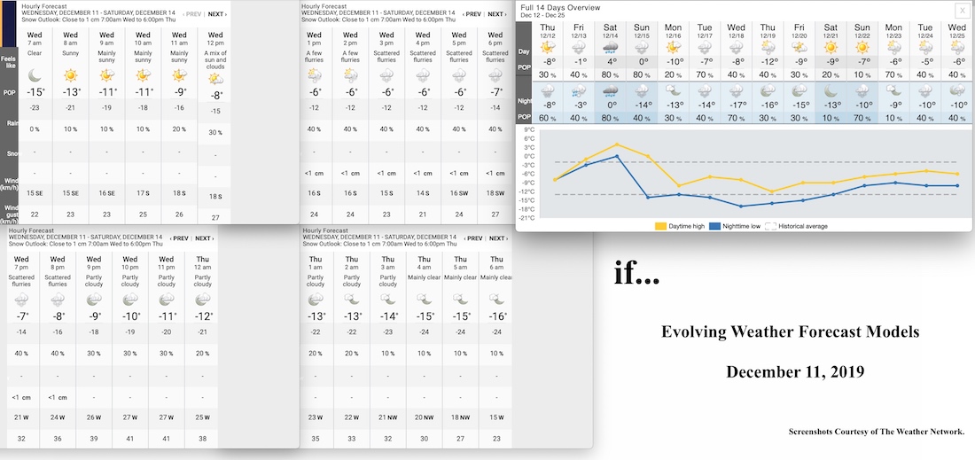 12.11.19.Weather.Data.a.jpg