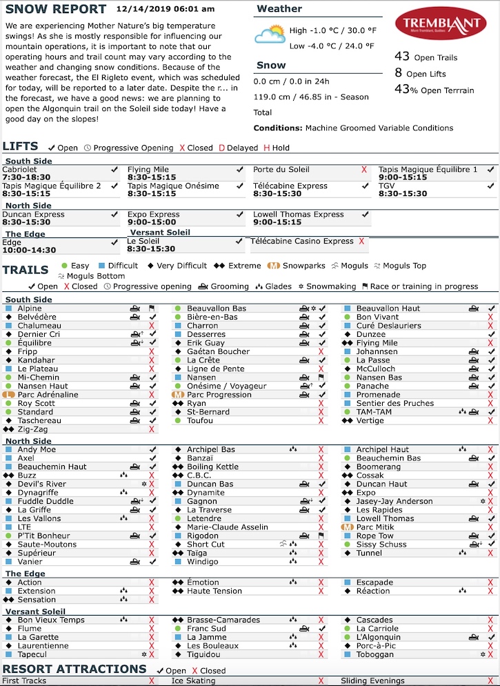Archival Copy of Official Open Trails,<br />Grooming, Snowmaking, Lift Status and Mountain Conditions Courtesy of Tremblant.ca