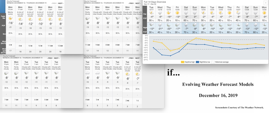 12.16.19.Weather.Data.a.jpg