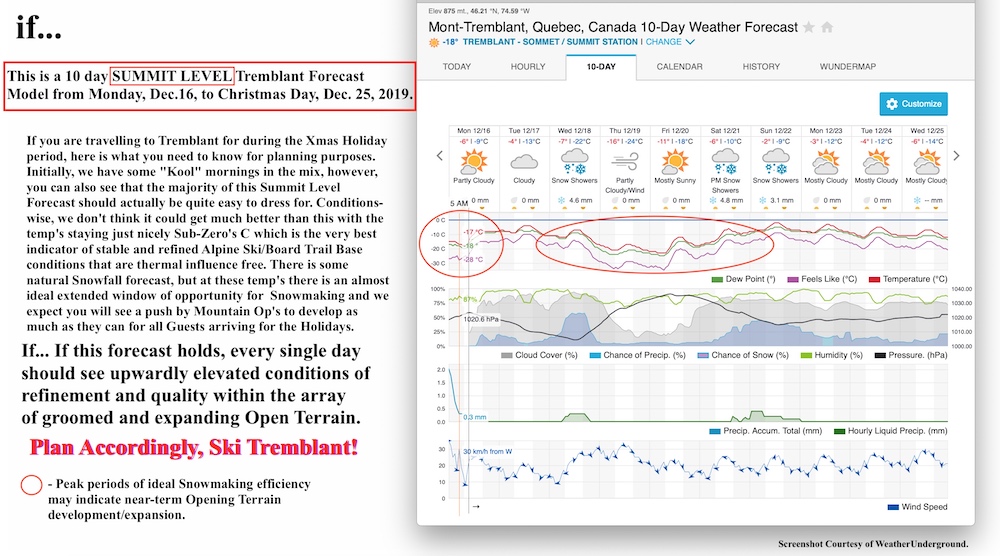 12.16.19.Weather.Data.b.jpg