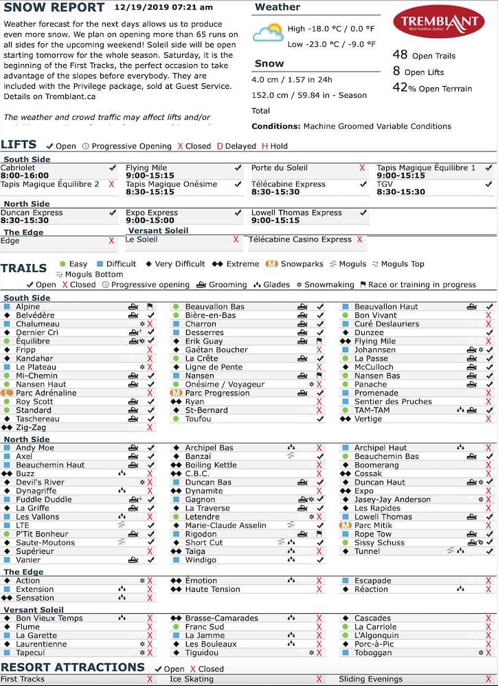 Archival Copy of Official Open Trails,<br />Grooming, Snowmaking, Lift Status and Mountain Conditions Courtesy of Tremblant.ca