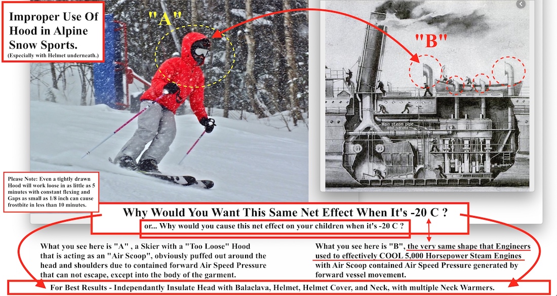 www.Tremblant360.com Photo. All Rights Reserved.