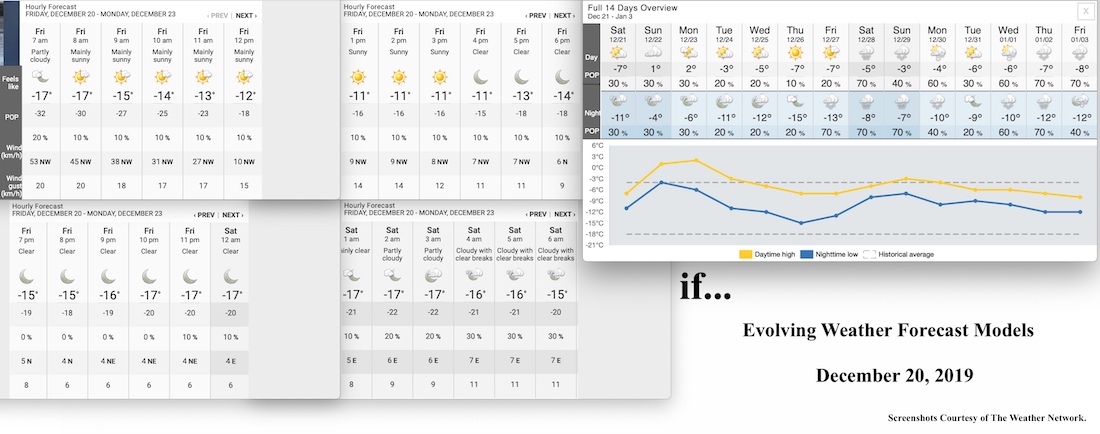12.20.19.Weather.Data.a.jpg