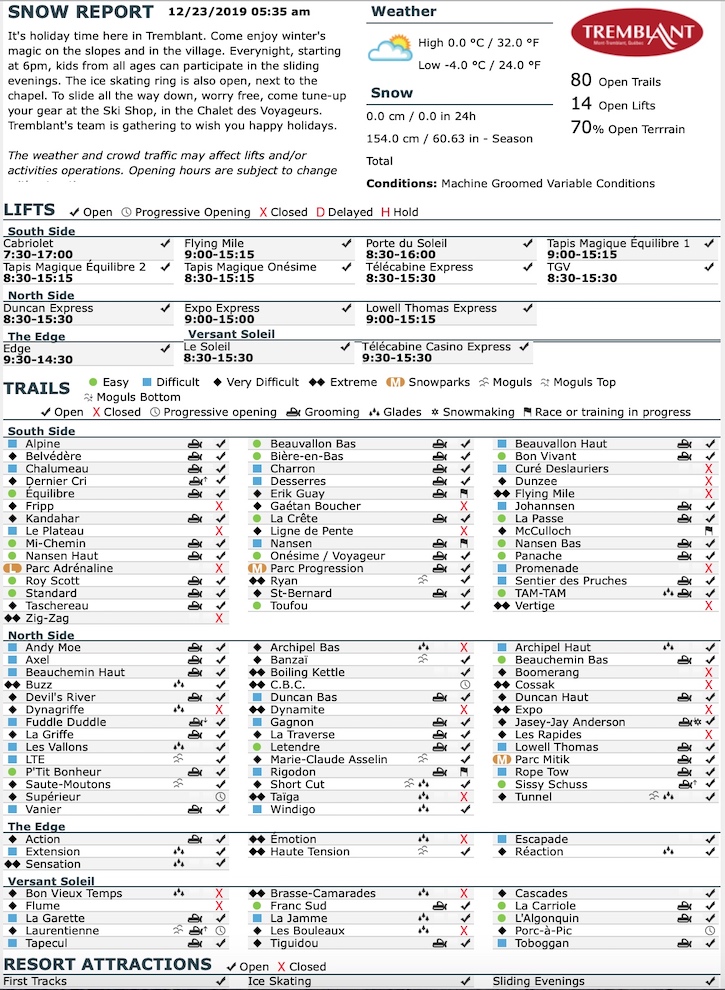 Archival Copy of Official Open Trails,<br />Grooming, Snowmaking, Lift Status and Mountain Conditions Courtesy of Tremblant.ca