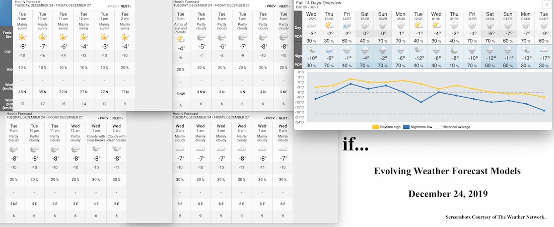 12.24.19.Weather.Data.a.jpg
