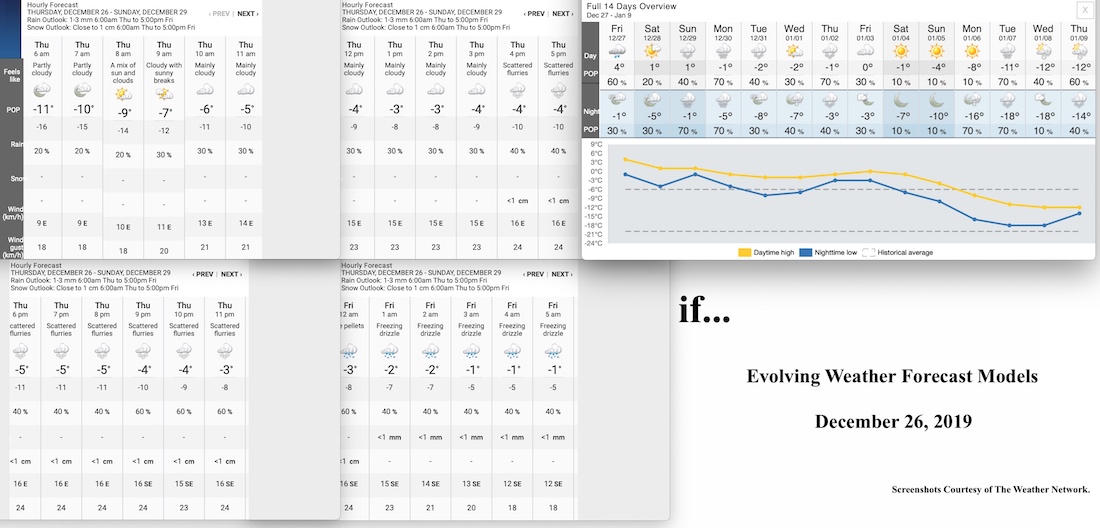 12.26.19.Weather.Data.a.jpg