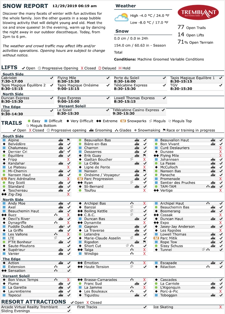 Archival Copy of Official Open Trails,<br />Grooming, Snowmaking, Lift Status and Mountain Conditions Courtesy of Tremblant.ca