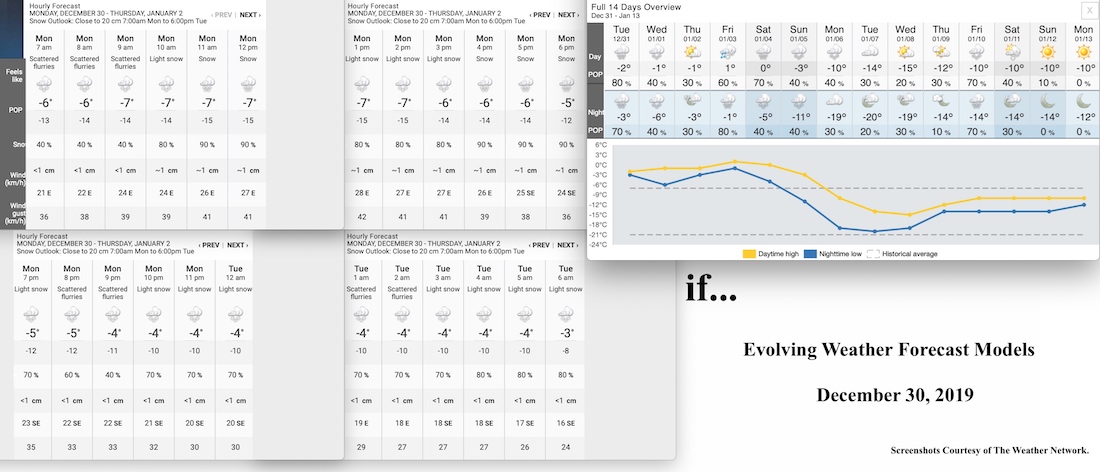 12.30.19.Weather.Data.a.jpg