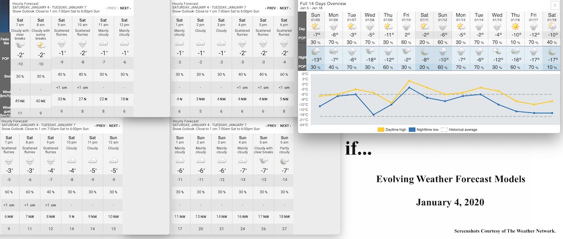 1.4.20.Weather.Data.a.jpg