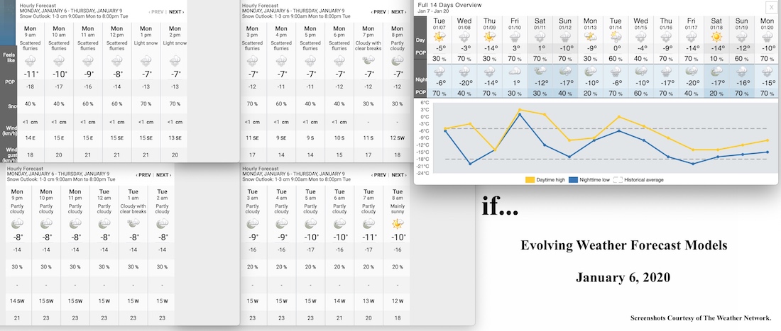 1.6.20.Weather.Data.a.jpg