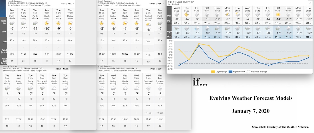 1.7.20.Weather.Data.a.jpg