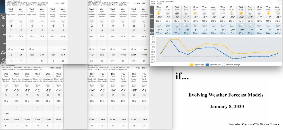 1.8.20.Weather.Data.a.jpg