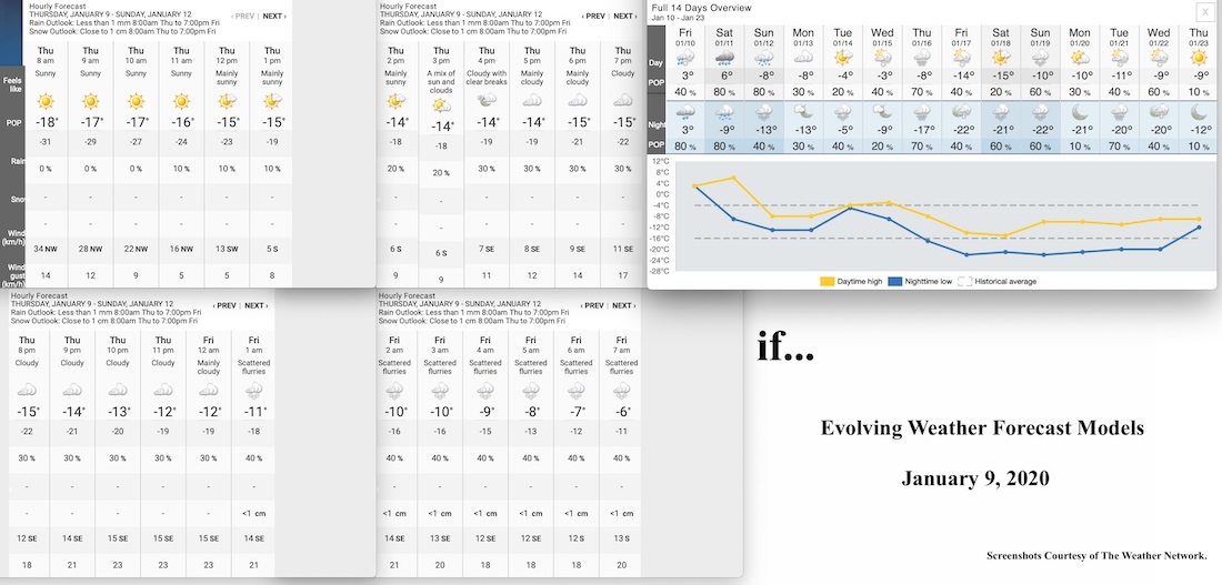 1.9.20.Weather.Data.a.jpg