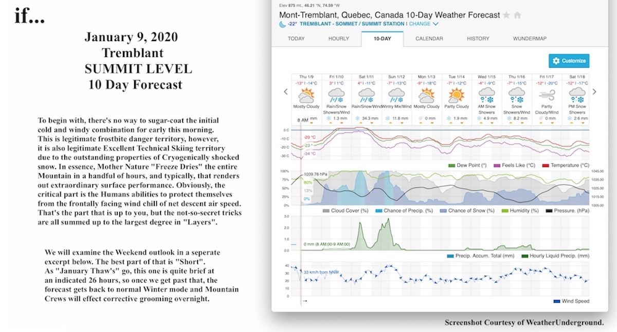 1.9.20.Weather.Data.b.jpg