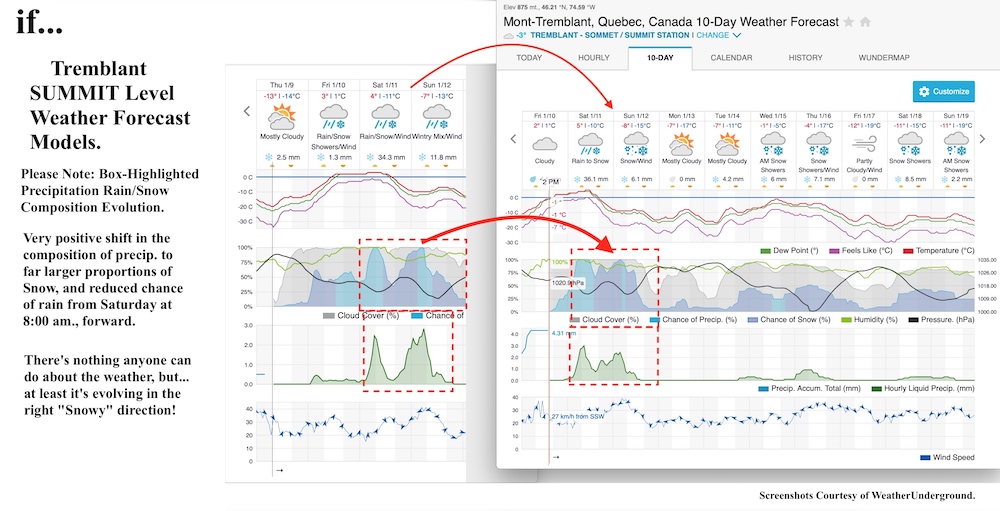 1.10.20.Weather.Data.e.jpg