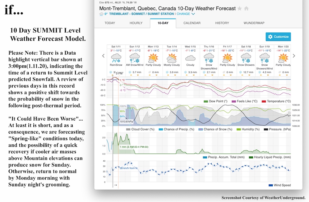 1.11.20.Weather.Data.c.jpg