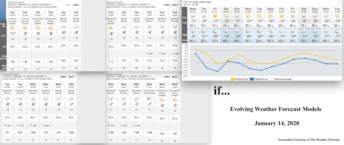 1.14.20.Weather.Data.a.jpg