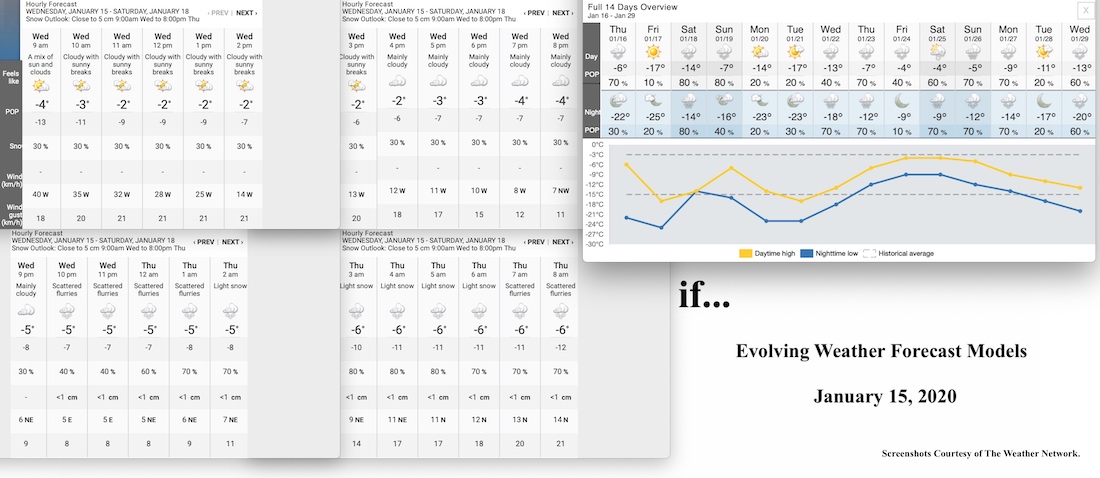 1.15.20.Weather.Data.a.jpg