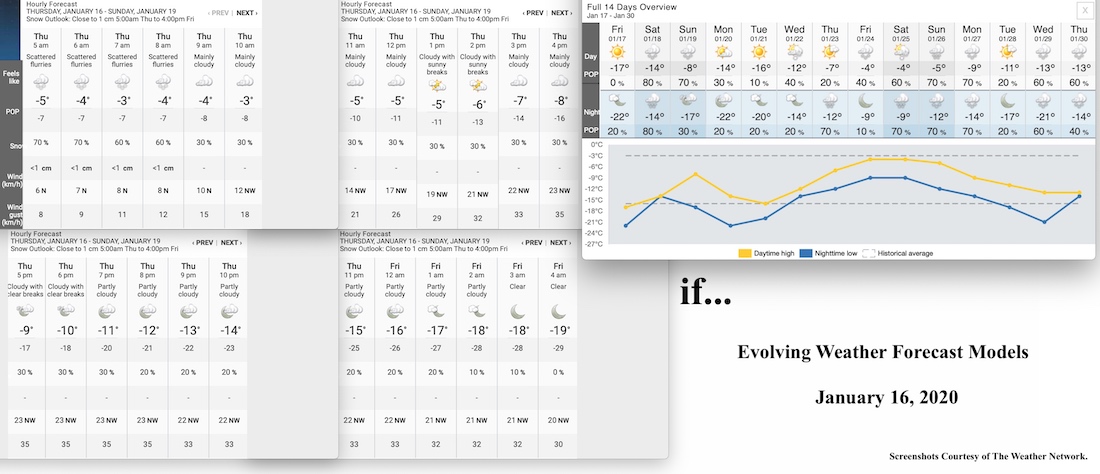 1.16.20.Weather.Data.a.jpg