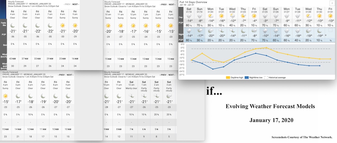1.17.20.Weather.Data.a.jpg
